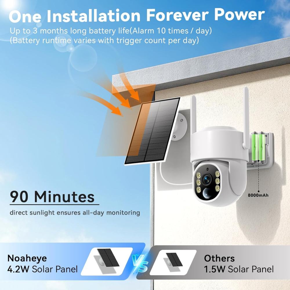 Вулична Wi-Fi камера JWQPO 4 МП 2K із сонячною панеллю 5 Вт, PTZ 270°/90°, PIR, нічним баченням, IP65 Київ - фото 7