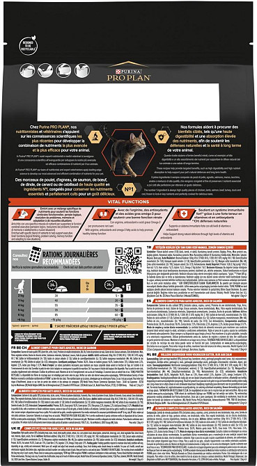 Сухой корм для взрослых кошек Purina Pro Plan Adult Vital Functions с лососем 1.5 кг Винница - изображение 2