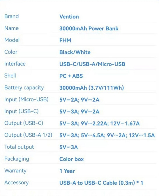 Vention 22,5 Вт Power Bank 30000 мАч PD3.0. Киев - изображение 6