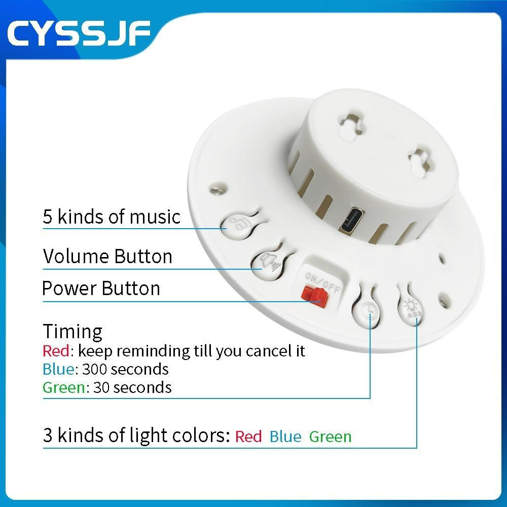 Система вызова K-4L+K-HC-P беспроводная белая 1 пейджер + 2 водонепроницаемые кнопки для ванной/больницы 150 Киев - изображение 4