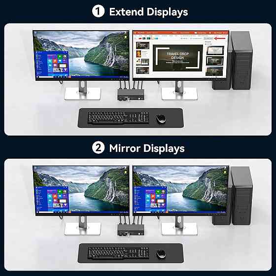 KVM-перемикач HDMI на 2 монітори TJCXELE, для 2 ПК, 2 ноутбуки, 4K 30Гц, з USB 2.0, док-станція з пу Київ