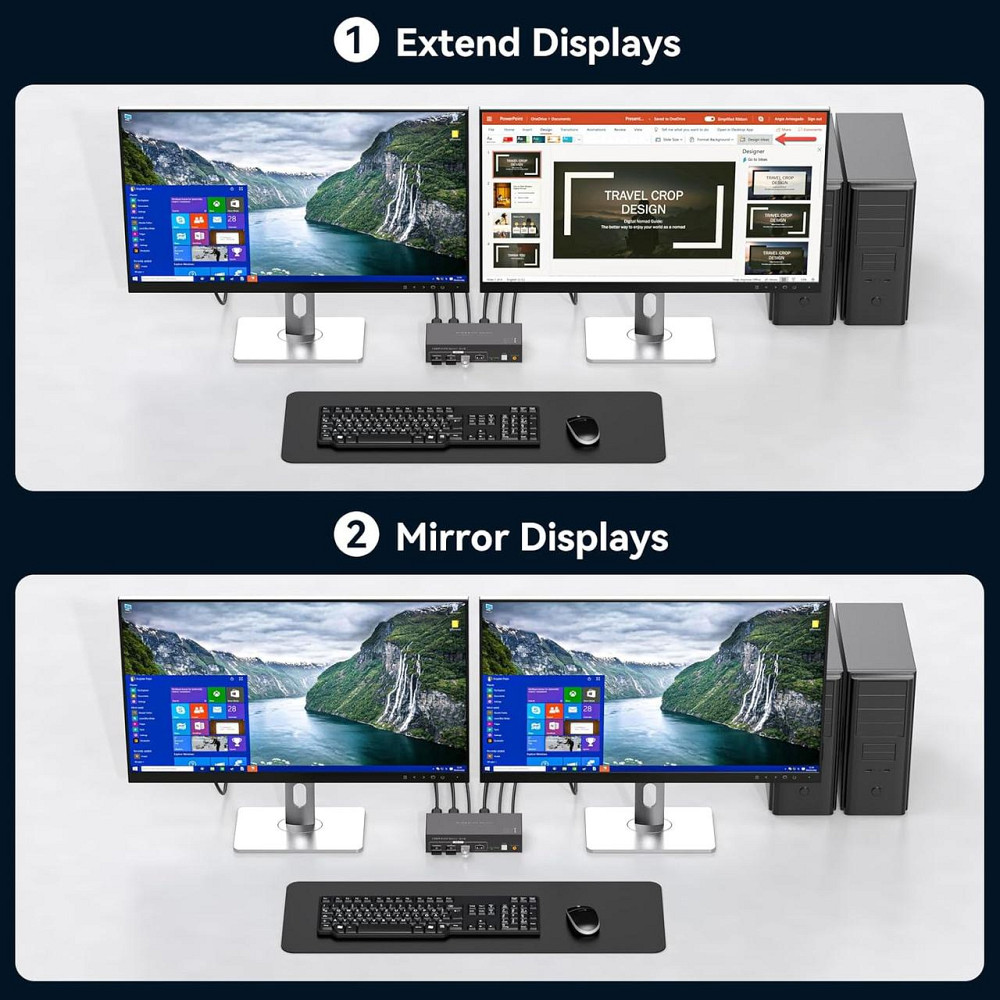 KVM-перемикач HDMI на 2 монітори TJCXELE, для 2 ПК, 2 ноутбуки, 4K 30Гц, з USB 2.0, док-станція з пультом Київ - фото 3