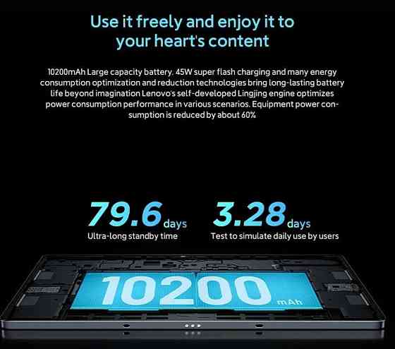 Планшет Lenovo Xiaoxin Pad Pro 2025 8/256Gb TB375FC Новый 09.2025 Киев