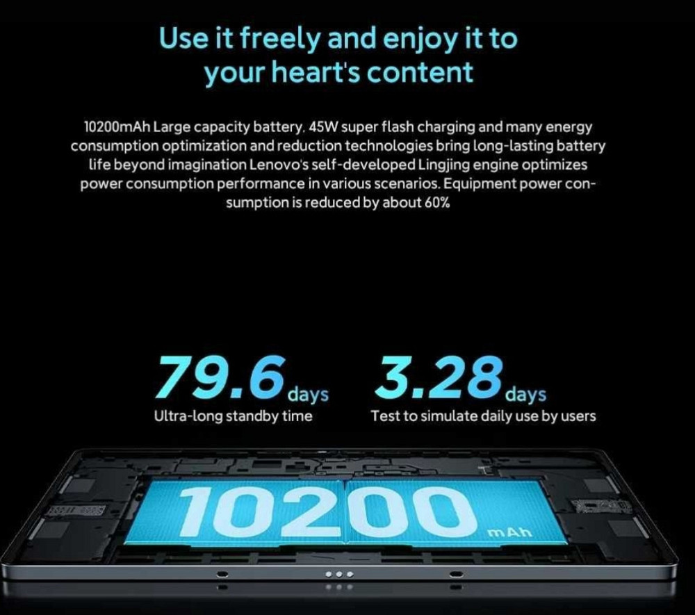 Планшет Lenovo Xiaoxin Pad Pro 2025 8/256 Gb TB375FC Новий 09.2025 Київ - фото 1