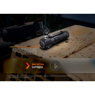 Фонарь Fenix HM61R V2.0 (HM61RV20) Винница - изображение 4