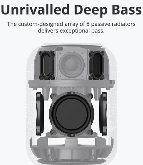 Колонка Bluetooth Tronsmart T6 MAX , 60W. Харків - фото 7