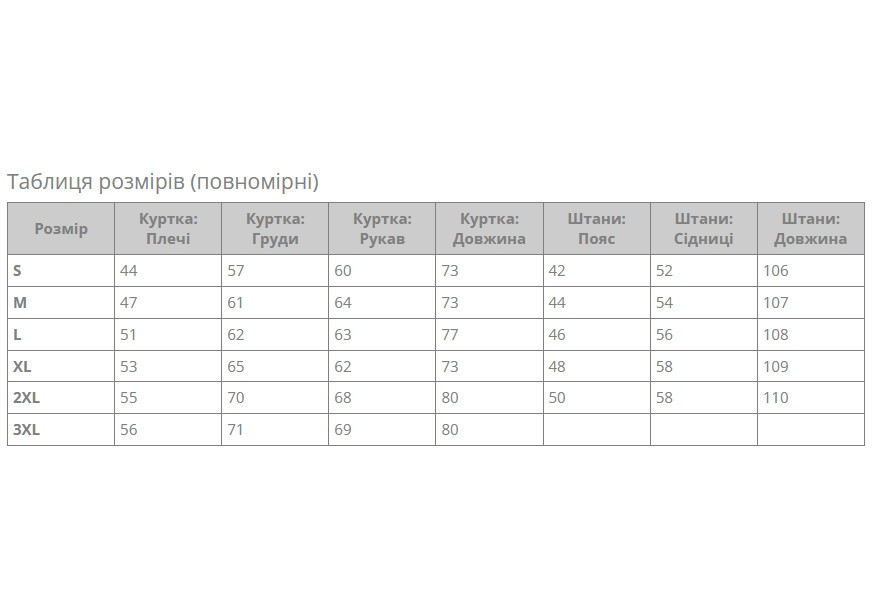 Костюм зимовий тактичний 5в1 Taslan вт6866 Мультикам 2XL Вінниця - фото 9