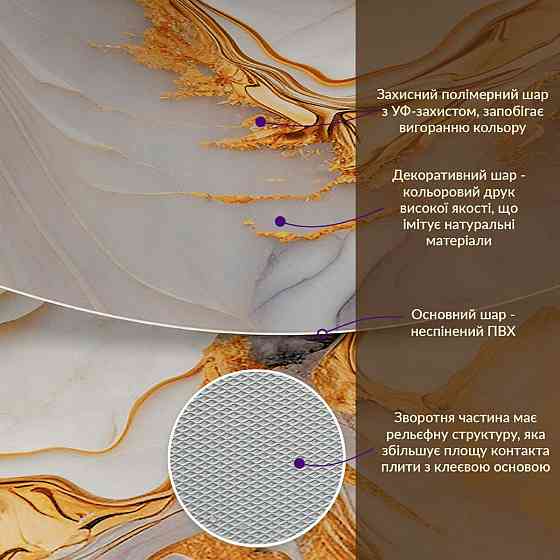 Декоративна ПВХ плита 1,22м х 2,44м х 3мм SW-00002594 Дніпро