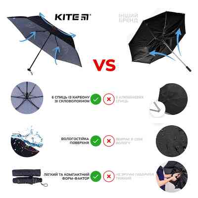 Парасоля Kite 2999-2 Hearts (K22-2999-2) Вінниця