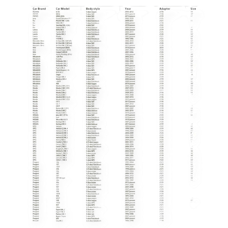 Щетка стеклоочистителя заднего Carway бескаркасная flat Rear 330 мм (+ 8 адап.) Мукачево - изображение 6