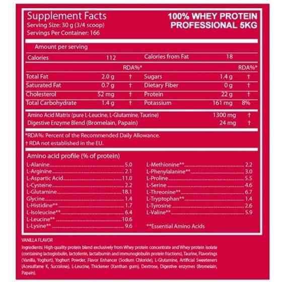 Протеин Scitec Nutrition 100% Whey Protein Professional 500 г, White chocolate Луцк