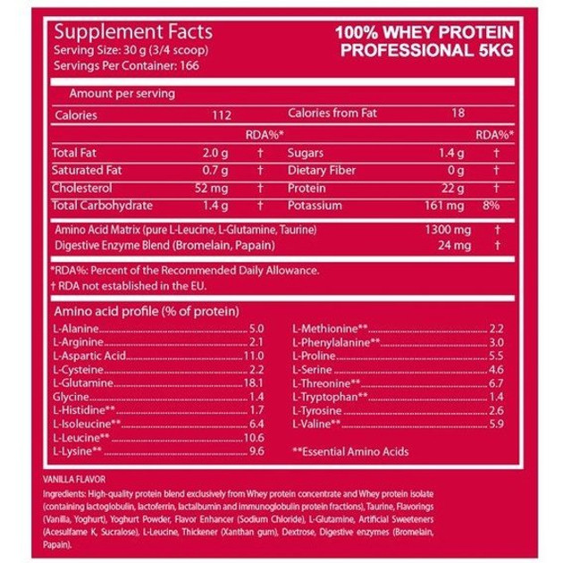 Протеин Scitec Nutrition 100% Whey Protein Professional 500 г, White chocolate Луцк - изображение 2