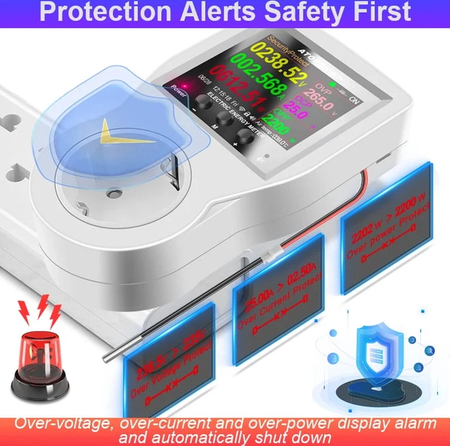 Розетка Atorch S1BWP-T Wi-Fi з водонепроникним NTC-датчиком температури (Bluetooth, Wifi, графіки, календар споживання) Білий Київ - фото 8