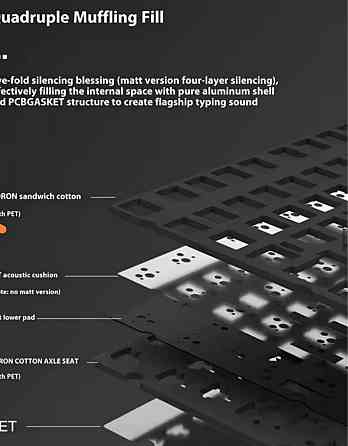 Бездротова ігрова механічна клавіатура PMO Wave 75 gasket 75% Київ
