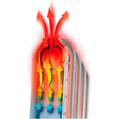 Обігрівач DeLonghi V 550918 T WB Вінниця - фото 7