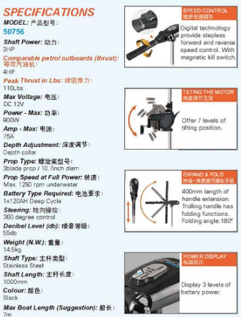 Електромотор човновий Haswing Protruar 3 л. с. 110Lbs 12В Київ - фото 2