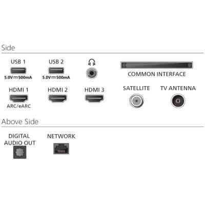 Телевизор Philips 65PUS8010/12 Винница