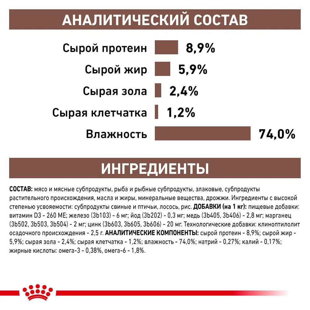 Royal Canin Gastrointestinal (Рояв Канін Ґастро Інтестинал) вологий корм для систем травлення 0.400 кг. Запоріжжя - фото 4
