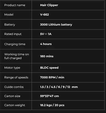 Акумуляторна машинка для стрижки волосся VGR V-662 10 Вт 3000 мАг (6 насадок, LED-дисплей, 7000 об/хв) Одеса