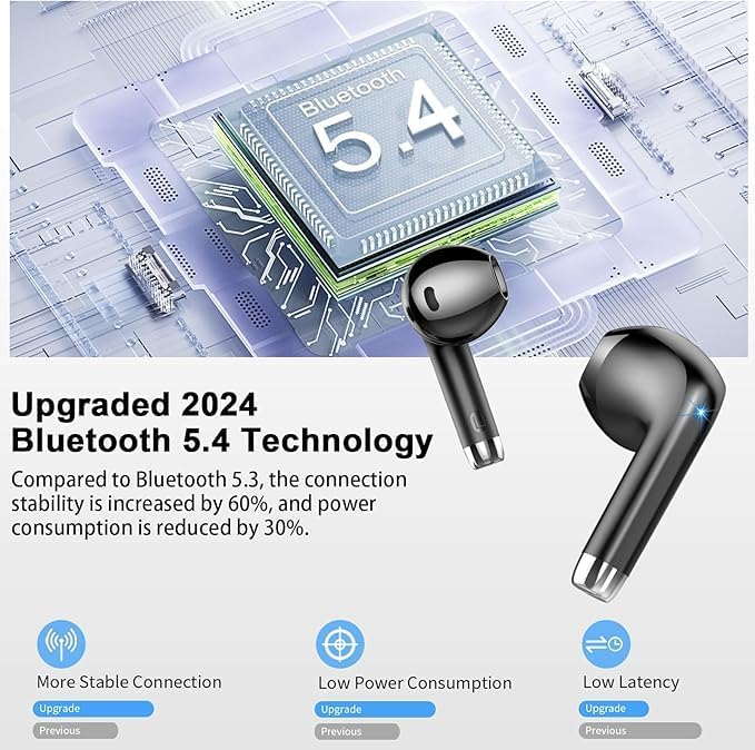 Беспроводные Bluetooth-наушники HOYFA W53 Bluetooth 5.4, ENC, Hi-Fi, до 50 ч, LED-дисплей, IPX7, Type-C, черные Киев - изображение 7
