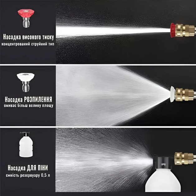 Автомойка высокого давления Cleaning Gun 68V + 2 аккумулятора + кейс Винница - изображение 8