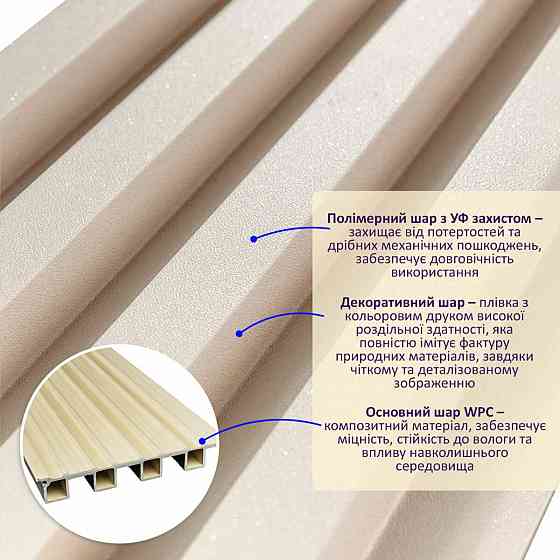 Рейка декоративная WPC стеновая 3000х160х23мм Молочный SW-00001858 Киев