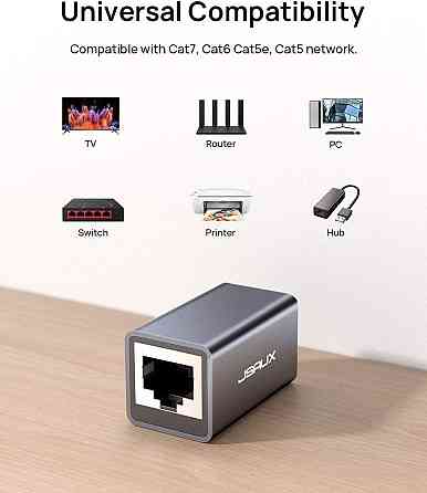 Мережевий адаптер для подовження LAN «мама-мама» JSAUX RJ45 Ethernet 10 Гбіт/с Луцк