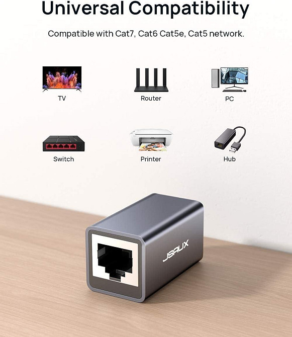 Мережевий адаптер для подовження LAN «мама-мама» JSAUX RJ45 Ethernet 10 Гбіт/с Луцьк - фото 1