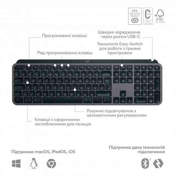 Клавіатура бездротова Logitech MX Keys S Graphite (920-011593) чорний, сірий Харьков