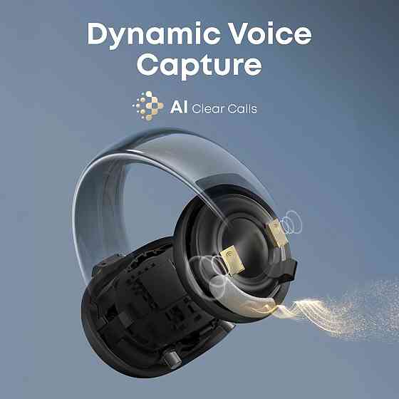 Гарнітура Anker SoundСore AeroClip Black (7101817) Київ