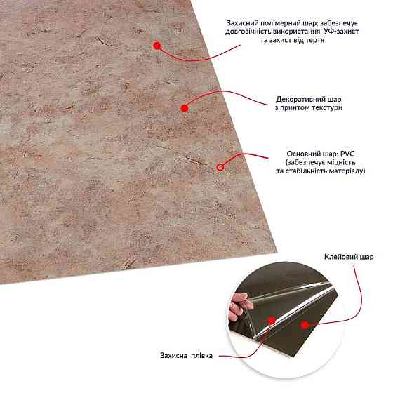 Самоклеящаяся виниловая плитка для пола Киев