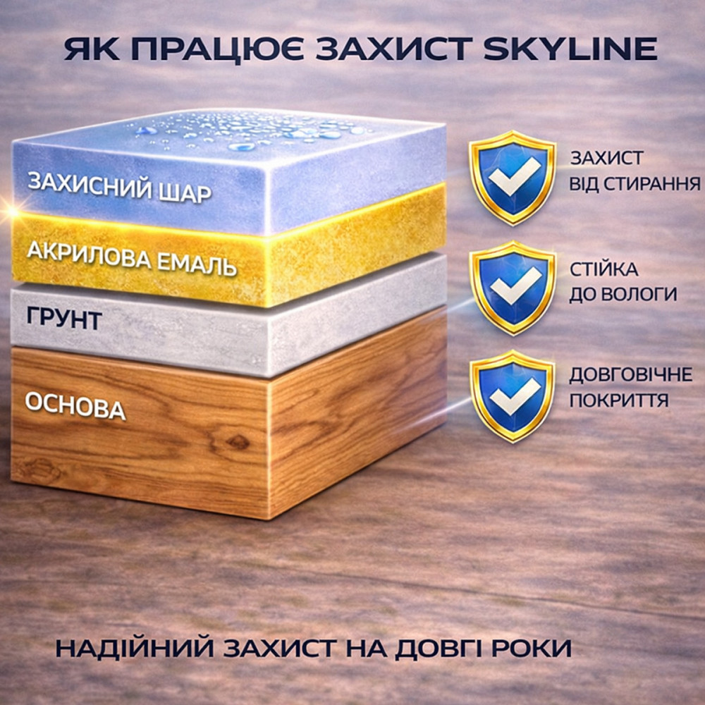 Емаль для підлоги SkyLine акрилова RAL 7035 Світло-сіра, зносостійка, вологостійка, без запаху, для бетону та дерева, 3 л Харків - фото 5