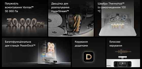 Робот-пилосос Dreame Bot MatriX 10 Ultra White (RLX95CE-Wh) Харків