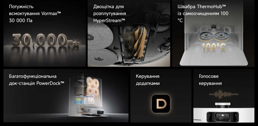 Робот-пилосос Dreame Bot MatriX 10 Ultra White (RLX95CE-Wh) Харків - фото 2