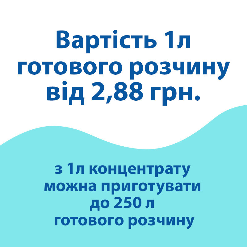 Для посудомийної машини з активним хлором Kit-1, концентрат (12кг) Павлоград - фото 2