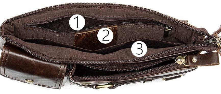 Поясная cумка мужская Vintage 14897 Коричневая Киев - изображение 3