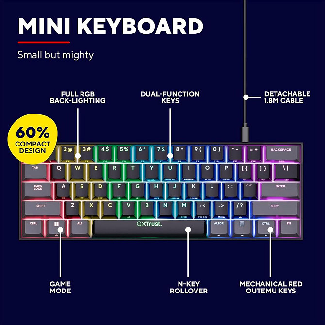 Механическая игровая клавиатура Trust GXT 867 Acira 60% с RGB подсветкой, компактная, UK раскладка,  Киев - изображение 7