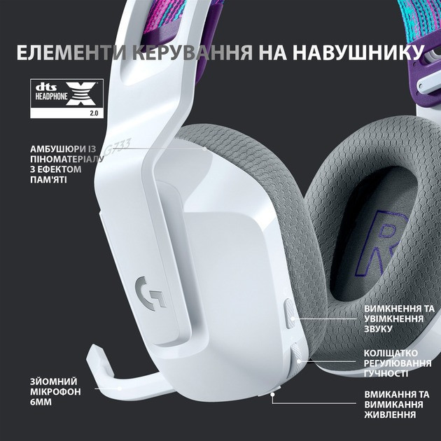 Гарнітура Logitech G733 White (981-000883) Білий Харьков - изображение 7