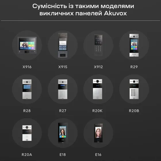 Реле безпеки Akuvox SR01 Security Relay для відеопанелей Akuvox (00-00001457) Киев