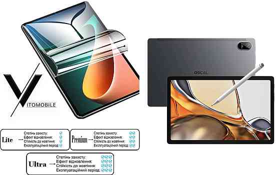Полиуретановая пленка HyperClear Guard для Blackview Oscal Pad 15 Киев