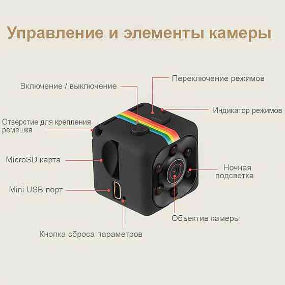 Міні-камера Sports HD DV SQ11 Mini DV Camera. Міні камера SQ11 з нічною зйомкою та датчиком руху, 140° Київ