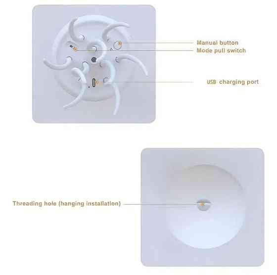 Лампа Медуза світлодіодна декоративна 86 на 232 мм різнобарвний Київ