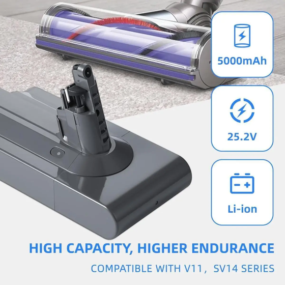 Акумулятор DTK V11 25.2V 6000 мА·год 151.2Wh для Dyson V11, SV14, V11 Absolute, Complete, Fluffy, Li-ion Київ