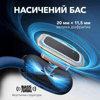 Навушники Anker SoundСore AeroFit 2 Blue (A3874G31) Вінниця