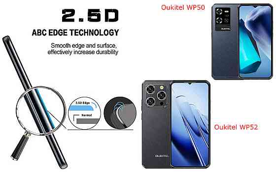 Захисне скло ArmorGlass для Oukitel WP50, Oukitel WP52 – стійке до подряпин та ударів Київ
