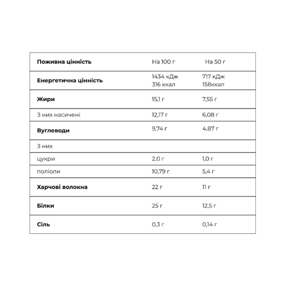 Протеиновый батончик Fit Win Crunch Bar 12x50g шоколад и молочная карамель Киев - изображение 2