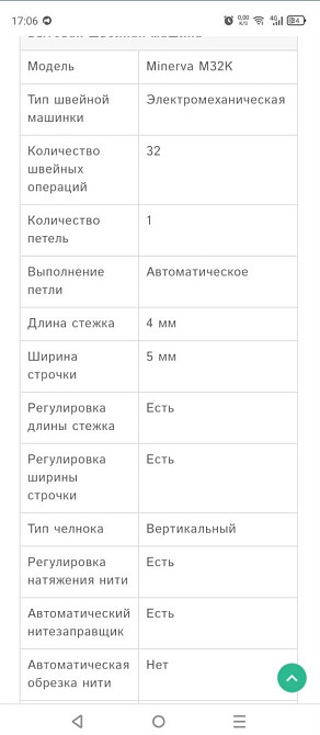 Швейная машинка Minerva M32K .Стан нової Киев - изображение 4