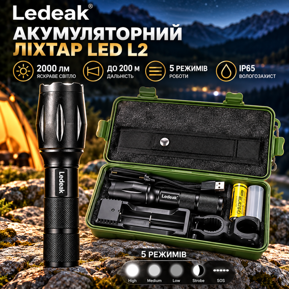 Ліхтар акумуляторний LEDEAK LED L2, 2000 лм, до 200 м, 5 режимів, Zoom, IP65, металевий, чорний Київ - фото 1