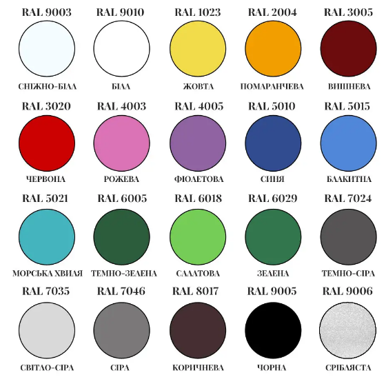 Емаль універсальна 150мл 6029 зелений аерозоль NEW TON Житомир