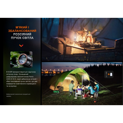 Ліхтар Fenix E35R Вінниця - фото 5